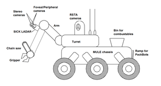 Illustration for article titled Remember EATR, the Military Robot That Was Supposed to Eat Humans?